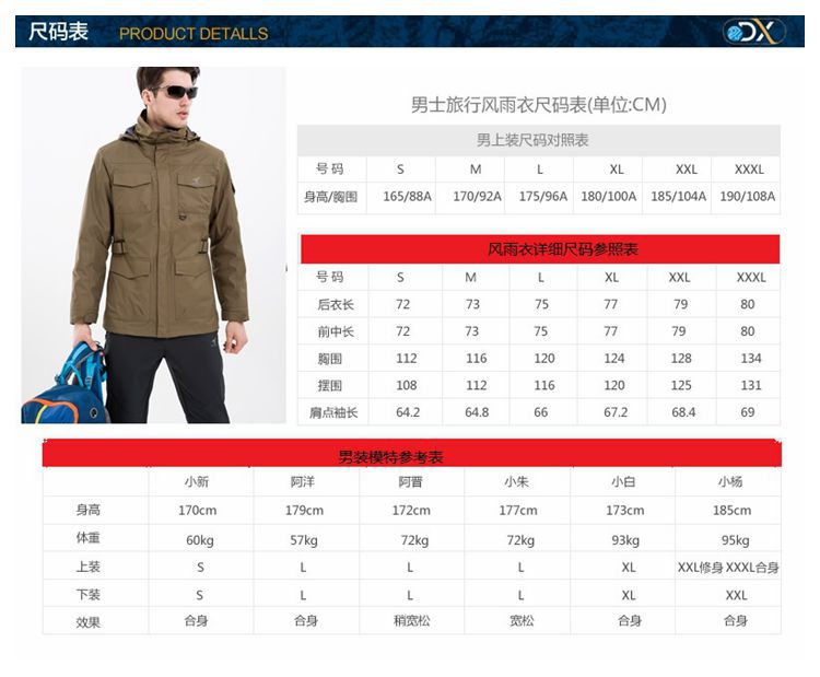 北方沖鋒衣尺碼對照表