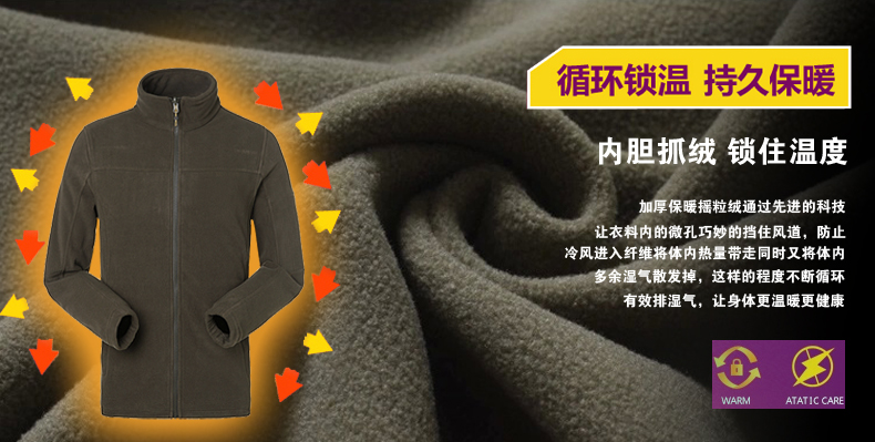 北方沖鋒衣全面展示