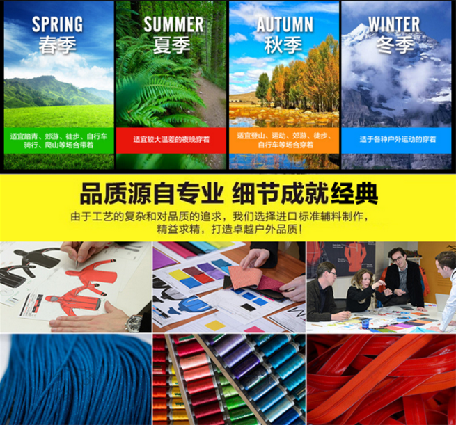 經(jīng)典款式?jīng)_鋒衣 ，適用四季