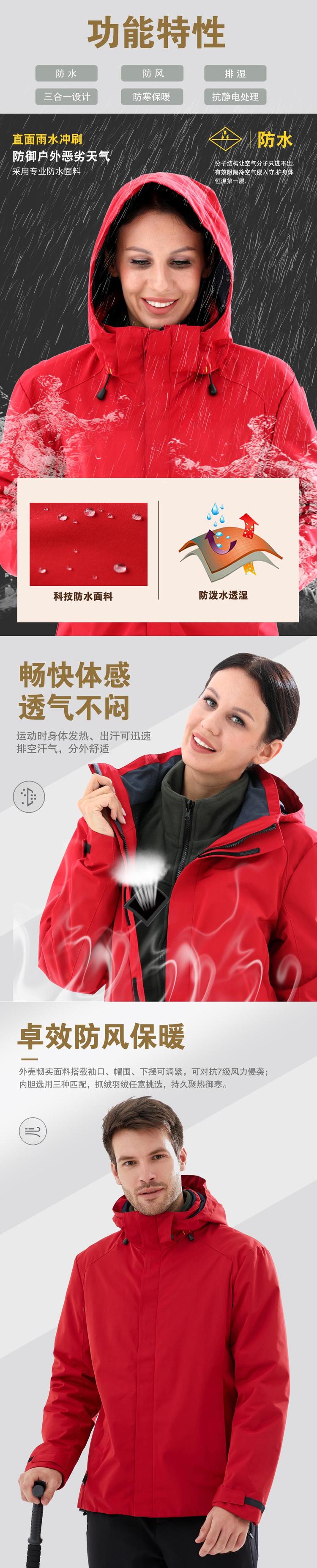 沖鋒衣設(shè)計
