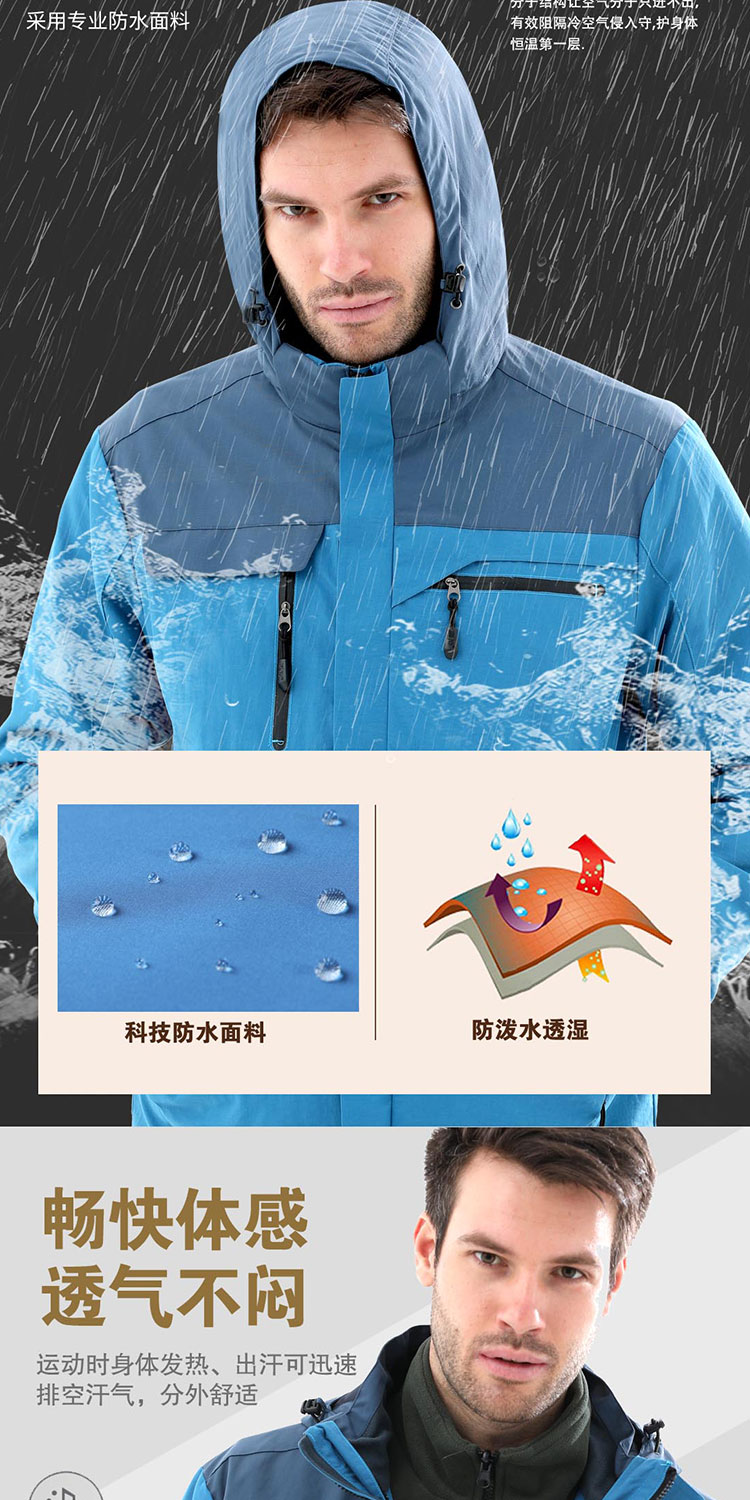 沖鋒衣功能介紹