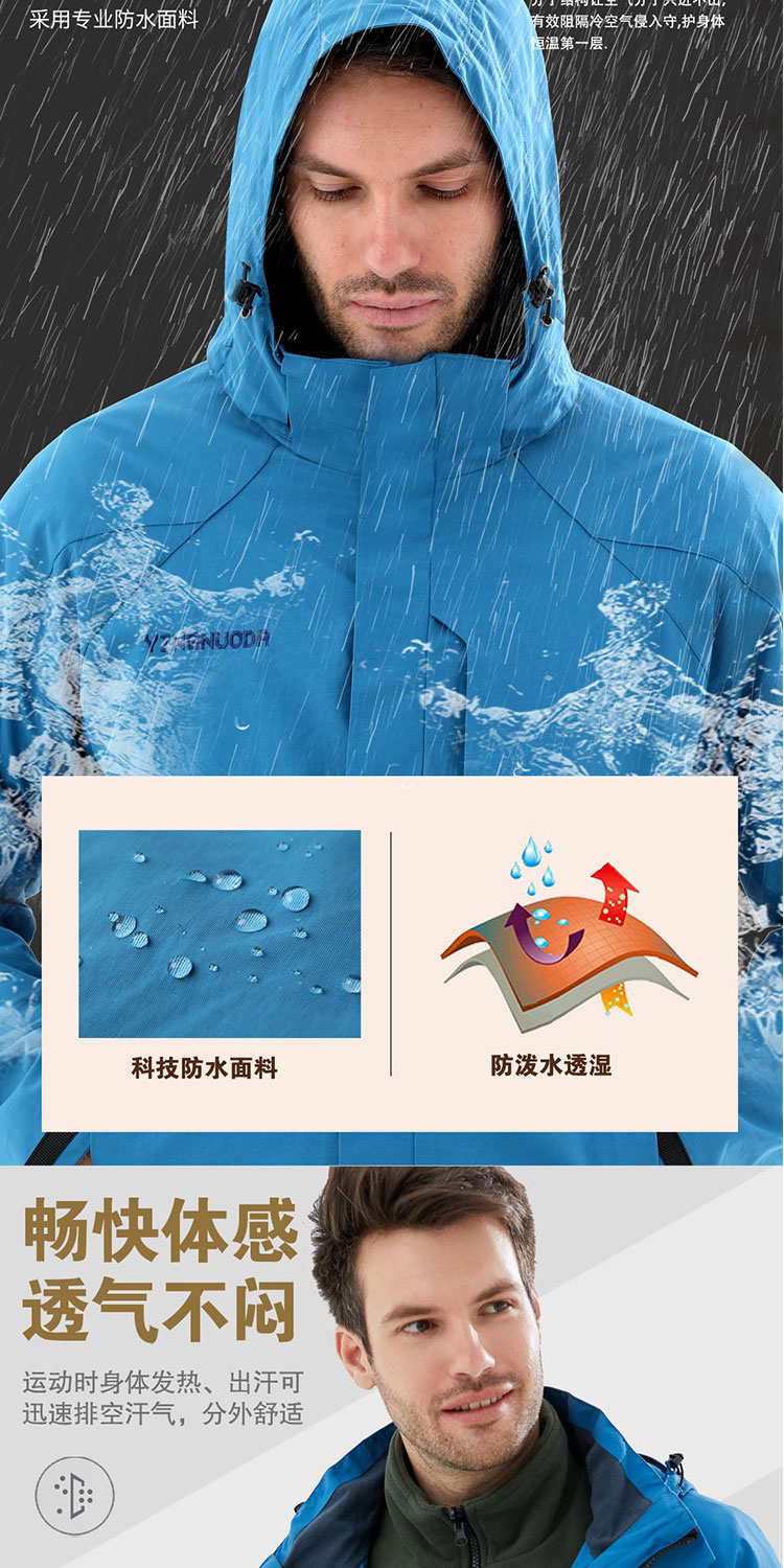 沖鋒衣透氣性、保暖性