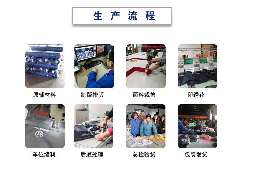 夏季長袖t恤衫生產流程.jpg