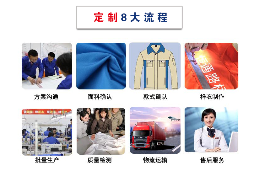 夏季長袖t恤衫定制流程.jpg