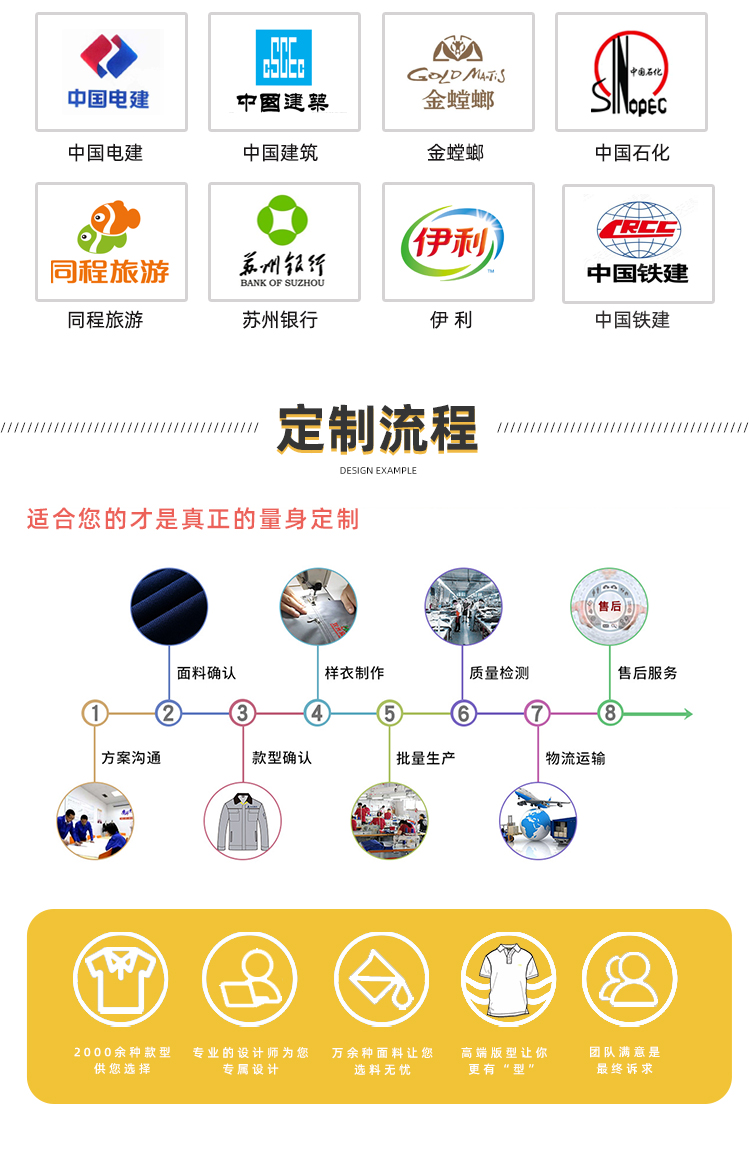機械廠工作服夏裝定制流程.jpg